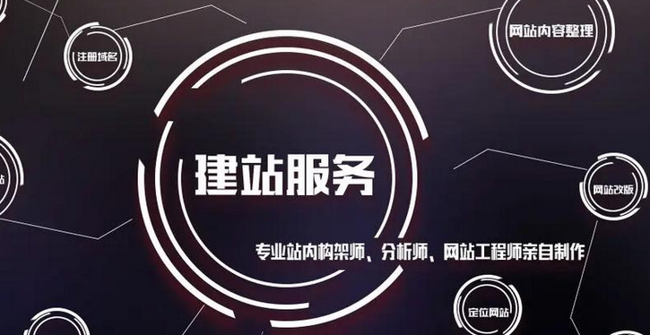 網站建設 網站建設