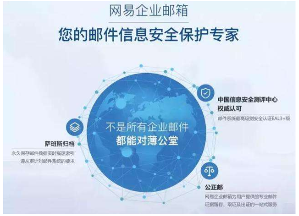 網易企業郵箱