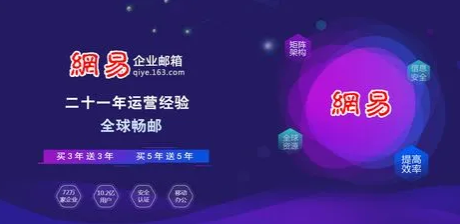 郵件內容討論效率低？網(wǎng)易企業(yè)郵箱這個功能給你新助攻