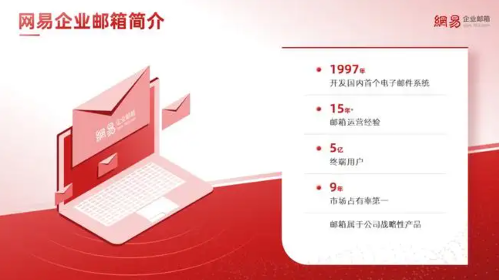 一般企業郵箱是怎么收費的?一年要多少錢 一般企業郵箱是怎么收費的?一年要多少錢