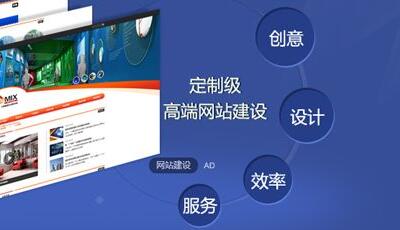 什么是網站建設？