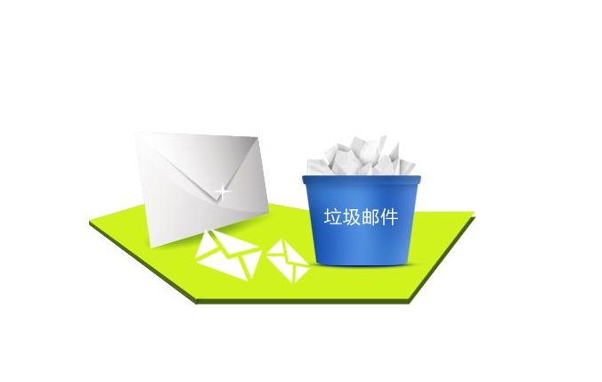 為什么多發人郵件會進入垃圾箱呢？